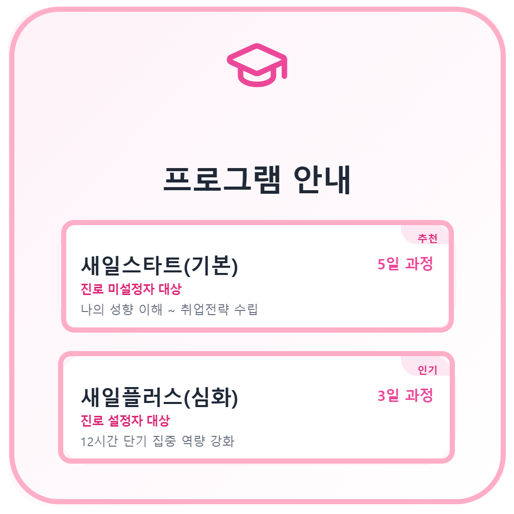 동부여성새일센터_카드뉴스_3번