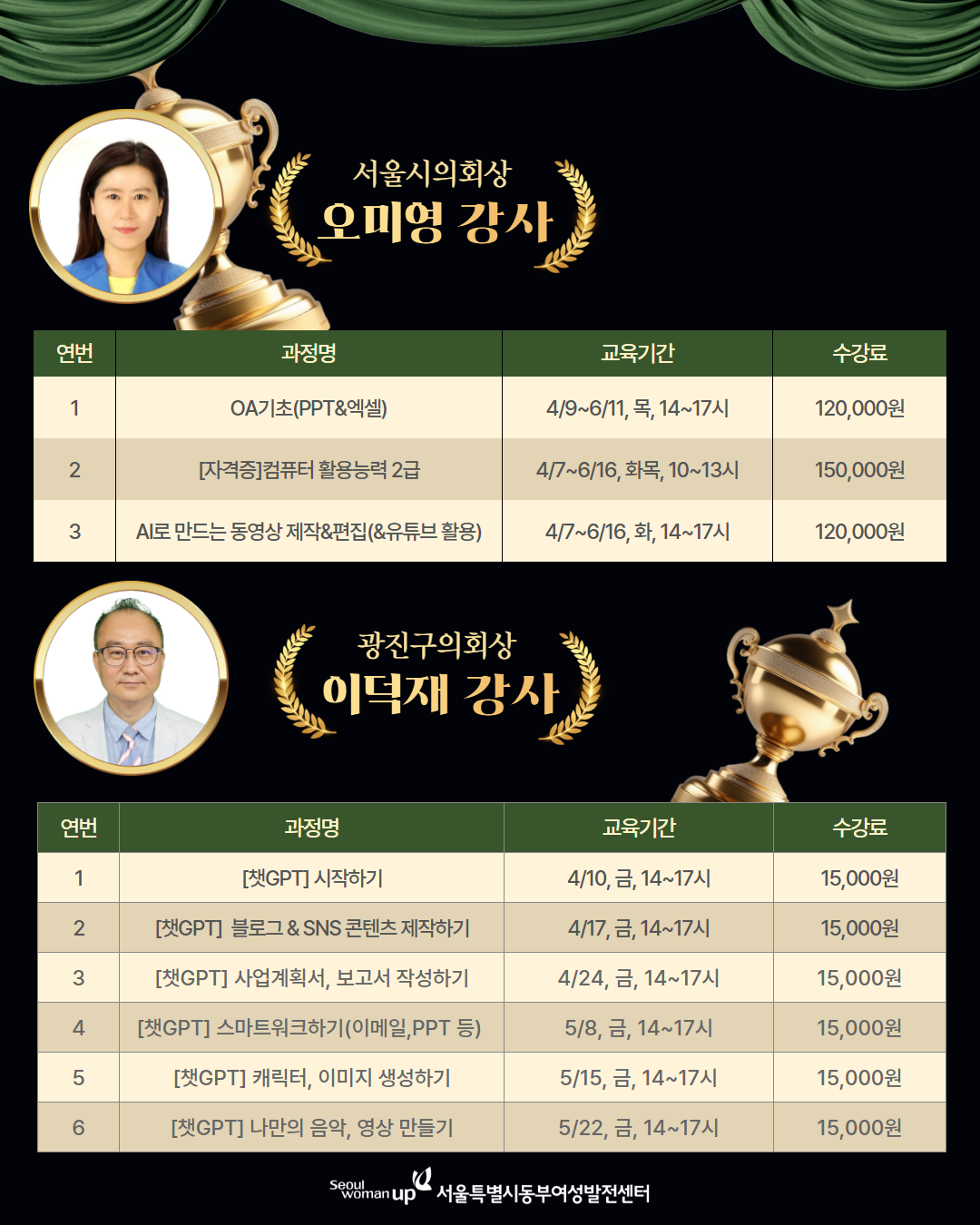 제목을 입력하세요 2