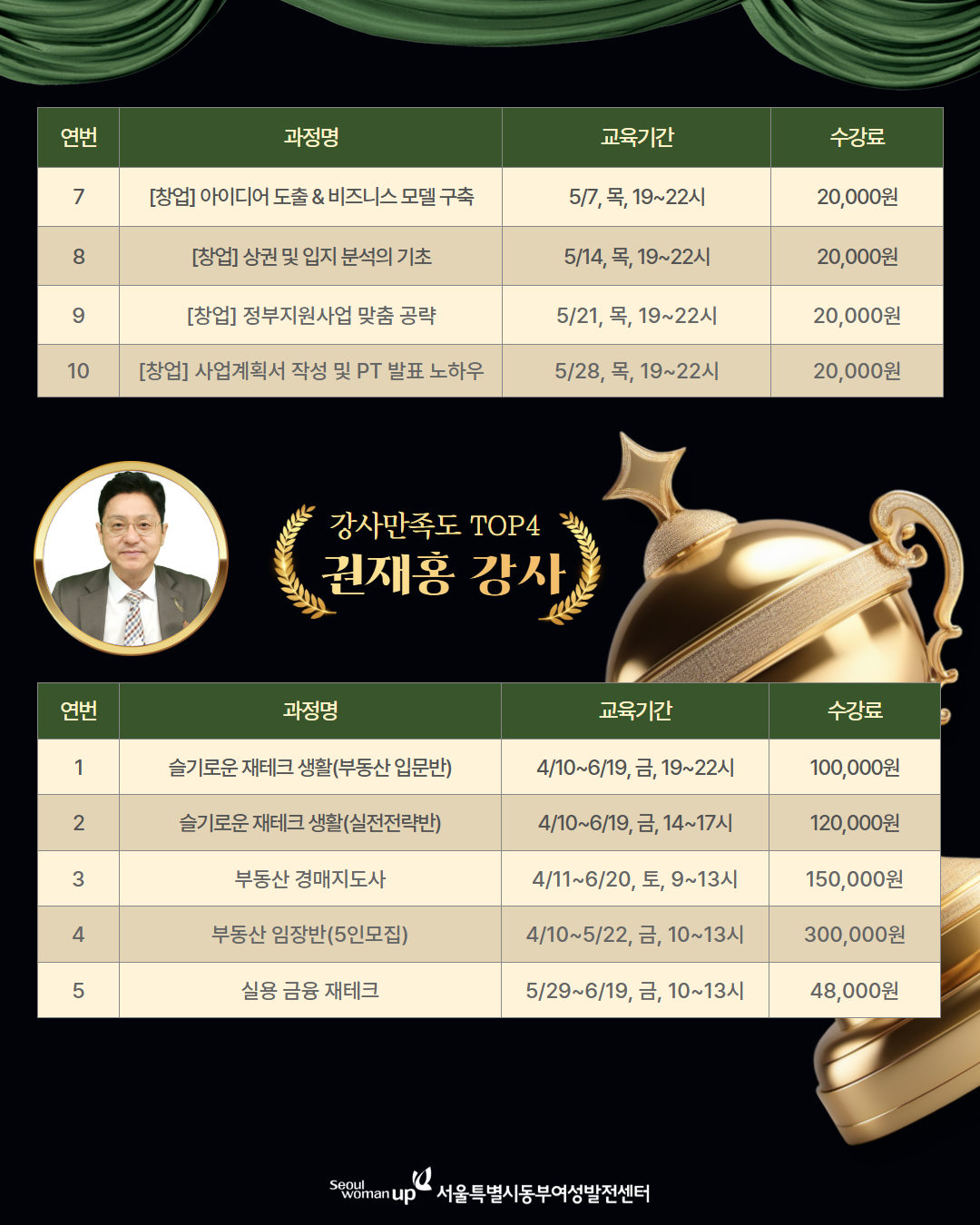 제목을 입력하세요 3